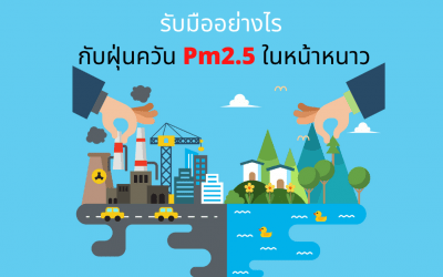 รับมืออย่างไรกับ ฝุ่นควัน Pm2.5 ในหน้าหนาว