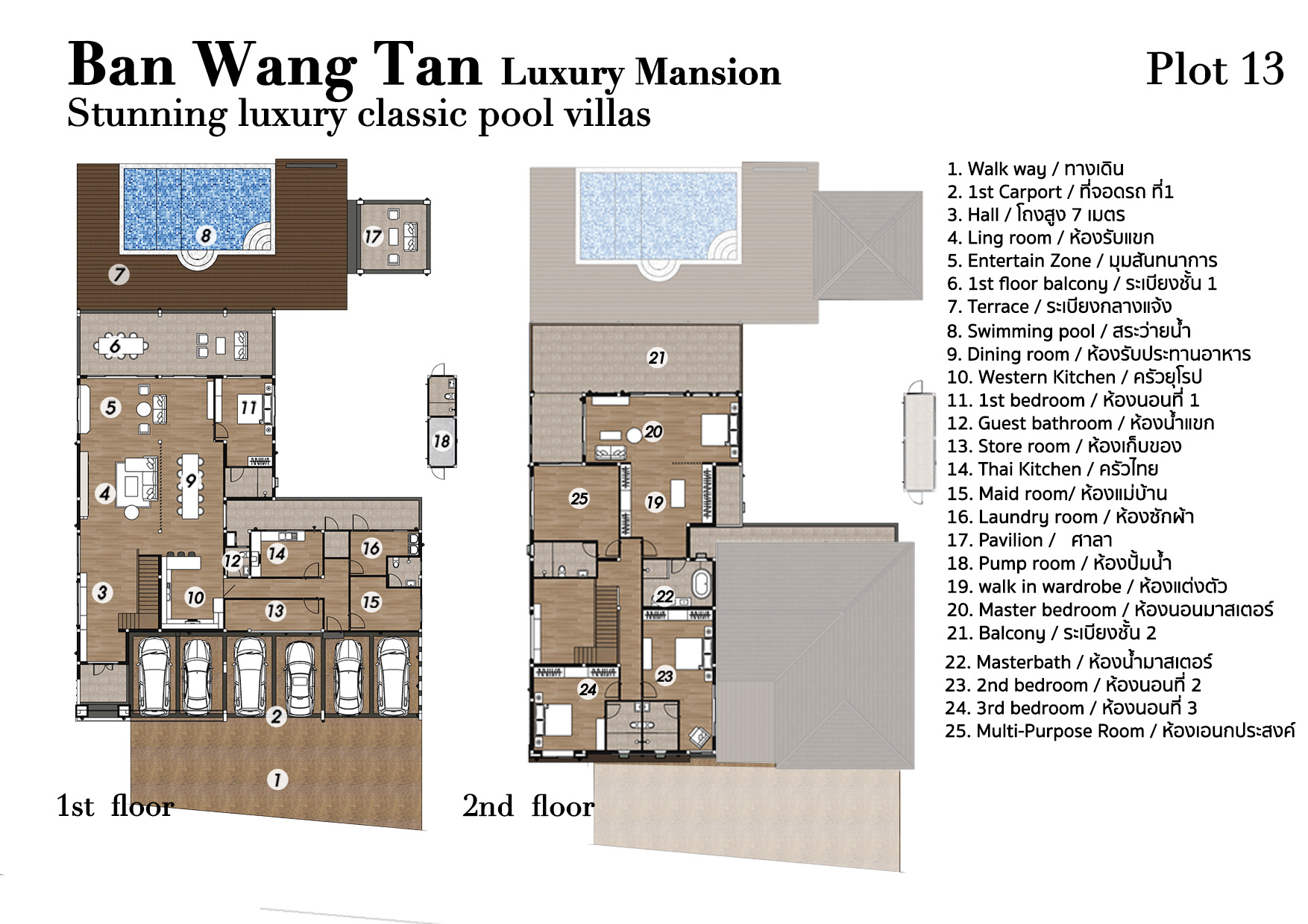Luxury Mansion in Ban Wang Tan